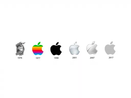 evolution logo apple