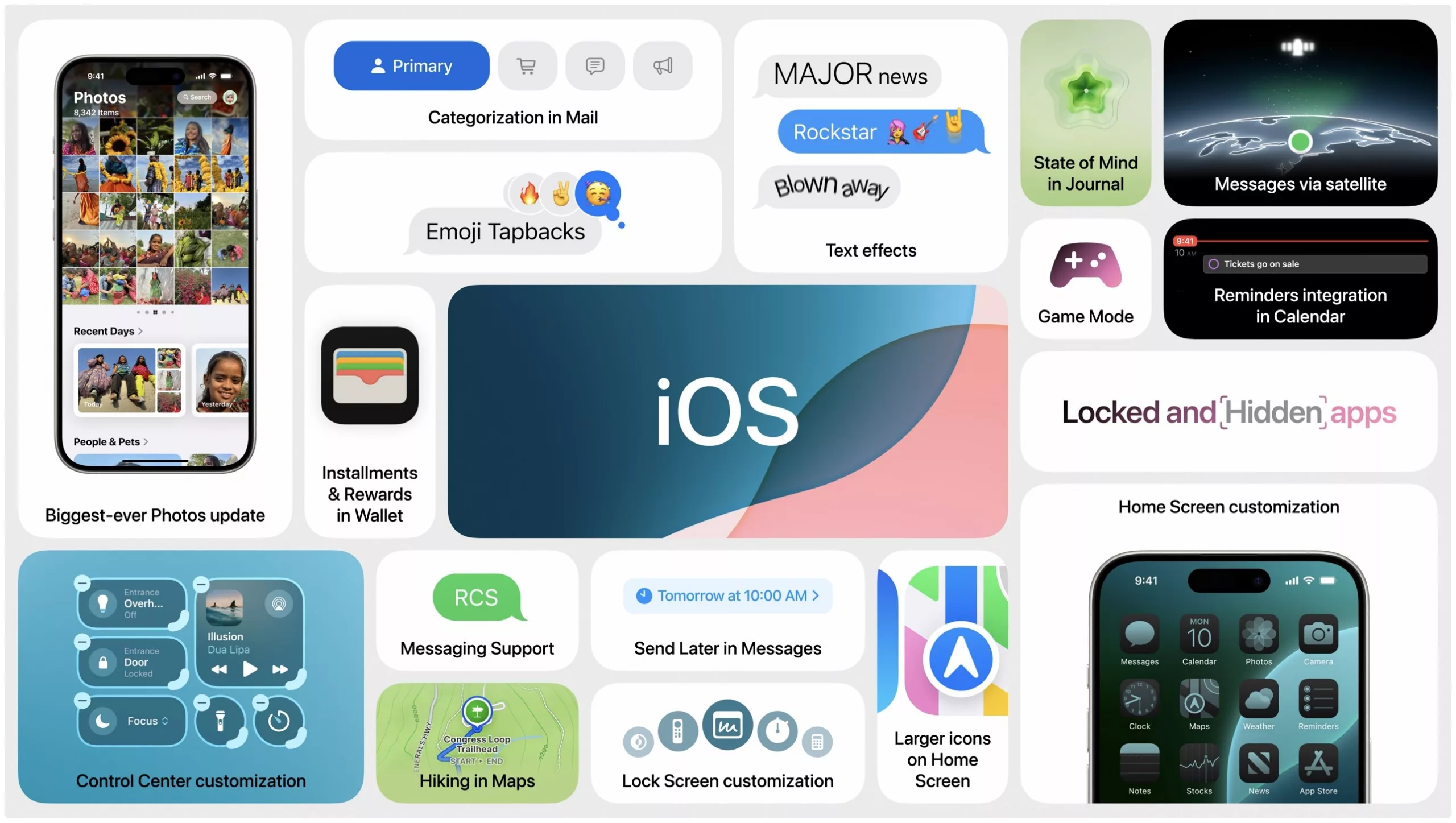 Infographie des fonctionnalités système iOS.