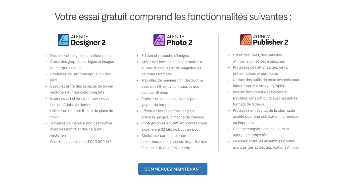 Fonctionnalités des logiciels Affinity Designer, Photo, Publisher.