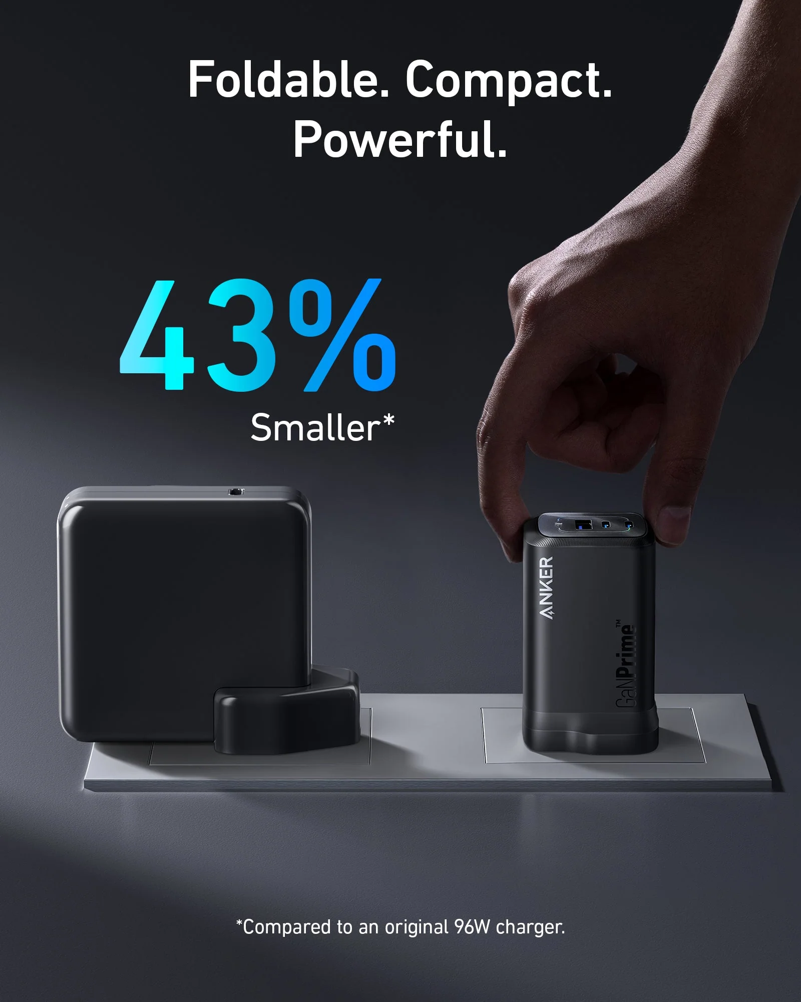 Chargeur Anker compact et puissant, 43% plus petit.