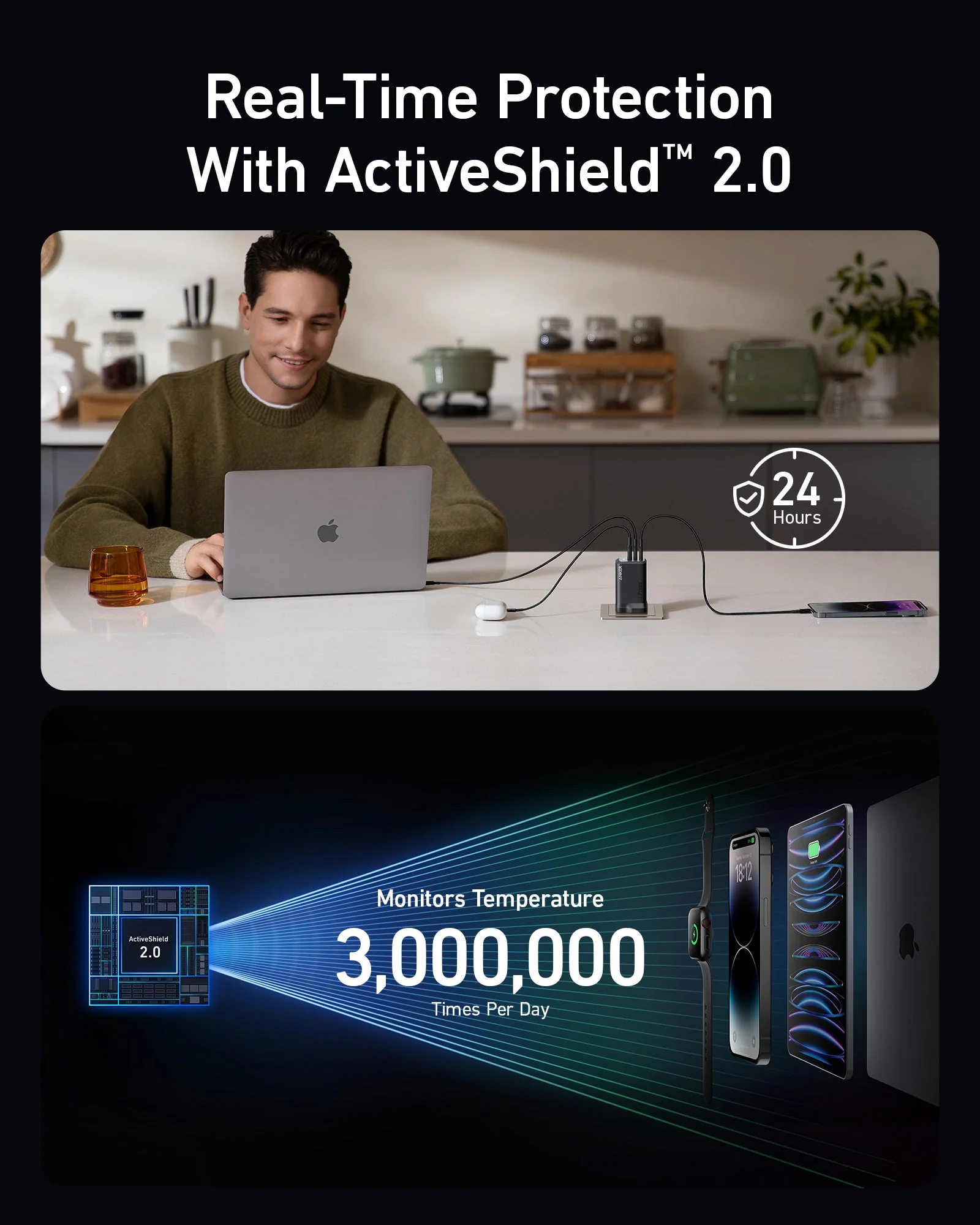 Protection en temps réel avec ActiveShield 2.0.