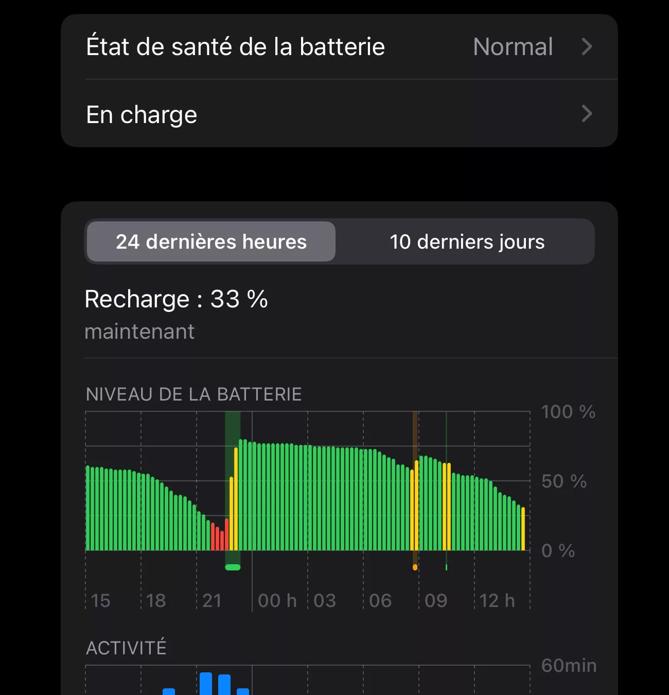 chargeur iphone lent astuces 2