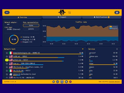 sniffnet outil open source surveillance reseau macos
