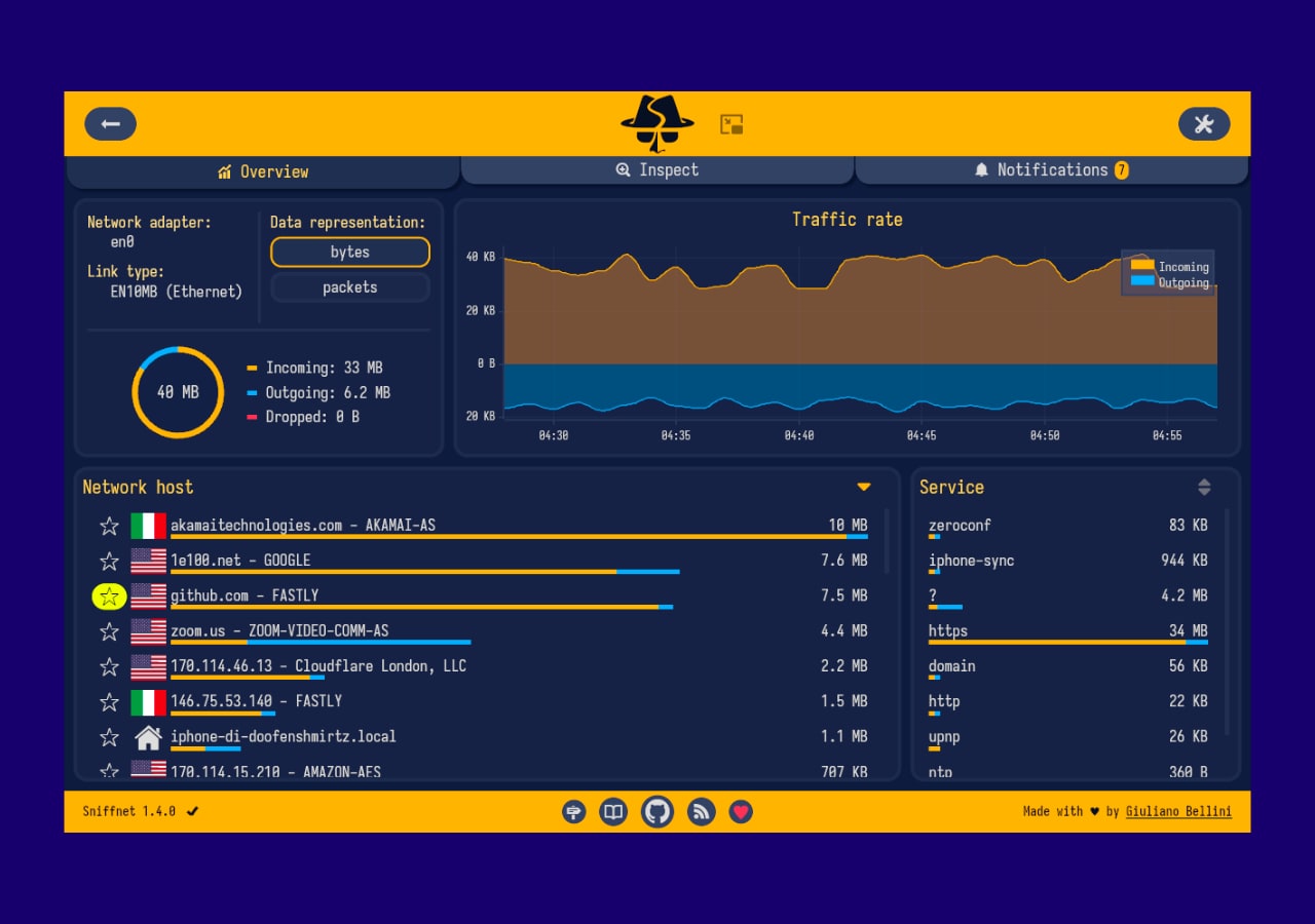 sniffnet outil open source surveillance reseau macos