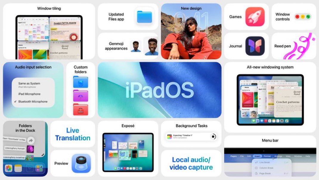 Nouveautés d'iPadOS: personnalisation, multitâche, traductions.