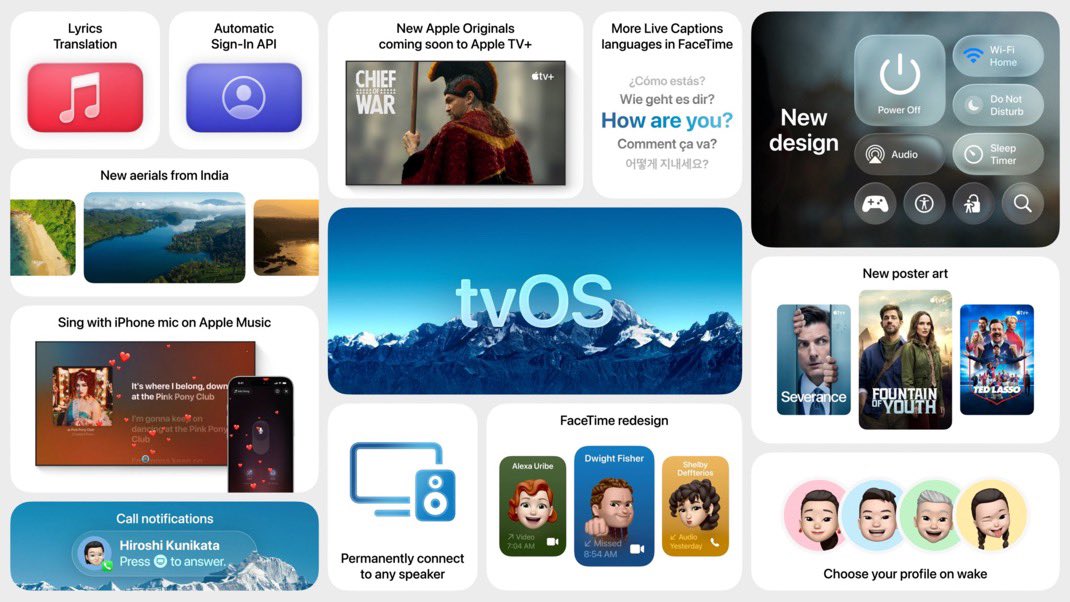 Aperçu des nouvelles fonctionnalités d'Apple tvOS.